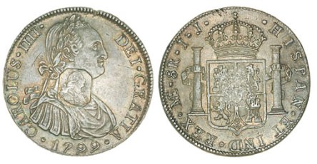 Dollar